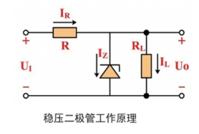 PN結(jié)直流特性測(cè)試及PN結(jié)參數(shù)的變溫測(cè)測(cè)試實(shí)驗(yàn)系統(tǒng)綜合測(cè)試實(shí)訓(xùn)平臺(tái)