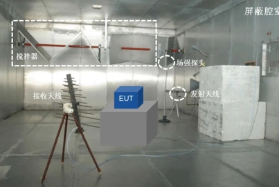 R&S 混響室EMC測試技術(shù)與解決方案