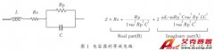 LCR測量儀在阻抗測量中的應(yīng)用