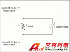 電流傳感器的作用是什么？